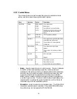 Предварительный просмотр 57 страницы Alesis AI-2 Reference Manual