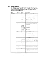 Предварительный просмотр 61 страницы Alesis AI-2 Reference Manual