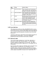 Предварительный просмотр 77 страницы Alesis AI-2 Reference Manual