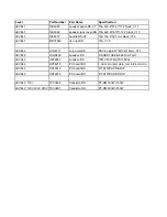 Preview for 5 page of Alesis Alpha 115 Service Manual