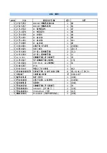 Preview for 26 page of Alesis AS4 Service Manual