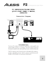 Preview for 3 page of Alesis F2 Quick Start Owner'S Manual