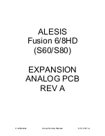 Предварительный просмотр 66 страницы Alesis Fusion 6HD Service Manual