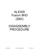 Предварительный просмотр 166 страницы Alesis Fusion 6HD Service Manual