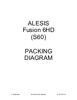 Предварительный просмотр 179 страницы Alesis Fusion 6HD Service Manual