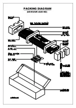 Предварительный просмотр 182 страницы Alesis Fusion 6HD Service Manual