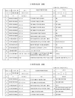 Предварительный просмотр 25 страницы Alesis GA0 Service Manual