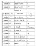 Предварительный просмотр 29 страницы Alesis GA0 Service Manual