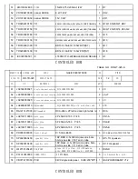 Предварительный просмотр 30 страницы Alesis GA0 Service Manual