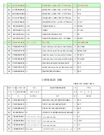 Предварительный просмотр 39 страницы Alesis GA0 Service Manual