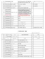 Предварительный просмотр 41 страницы Alesis GA0 Service Manual