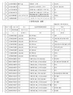 Предварительный просмотр 49 страницы Alesis GA0 Service Manual