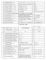 Предварительный просмотр 52 страницы Alesis GA0 Service Manual