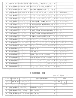 Предварительный просмотр 54 страницы Alesis GA0 Service Manual