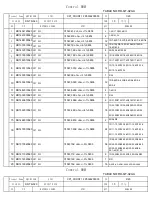 Preview for 46 page of Alesis GigaMix 6FX Service Manual