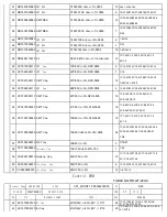 Preview for 47 page of Alesis GigaMix 6FX Service Manual