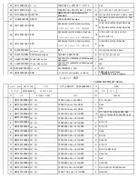 Preview for 48 page of Alesis GigaMix 6FX Service Manual