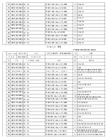 Предварительный просмотр 49 страницы Alesis GigaMix 6FX Service Manual