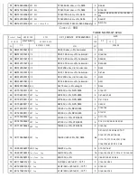 Preview for 50 page of Alesis GigaMix 6FX Service Manual