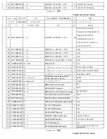 Preview for 51 page of Alesis GigaMix 6FX Service Manual