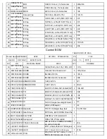 Preview for 54 page of Alesis GigaMix 6FX Service Manual