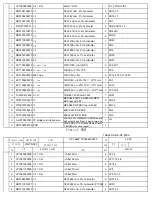 Предварительный просмотр 56 страницы Alesis GigaMix 6FX Service Manual