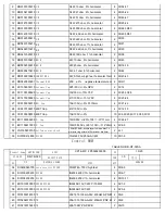 Preview for 57 page of Alesis GigaMix 6FX Service Manual