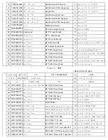 Предварительный просмотр 60 страницы Alesis GigaMix 6FX Service Manual