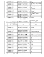 Предварительный просмотр 46 страницы Alesis GIGAMIX Gigamix 4FX Service Manual