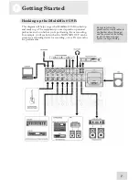 Предварительный просмотр 9 страницы Alesis IMULTIMIX 8 Reference Manual