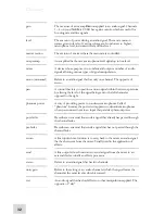 Предварительный просмотр 34 страницы Alesis IMULTIMIX 8 Reference Manual