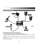 Preview for 4 page of Alesis iO Hub User Manual