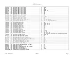 Preview for 25 page of Alesis M1 Active MKII Service Manual