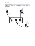 Предварительный просмотр 16 страницы Alesis Melody61 MKII User Manual