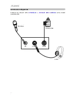 Предварительный просмотр 22 страницы Alesis Melody61 MKII User Manual