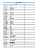 Preview for 14 page of Alesis Micron Service Manual