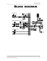 Предварительный просмотр 52 страницы Alesis MULTIMIX 12R Reference Manual