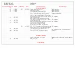 Preview for 32 page of Alesis MultiMix 16 Firewire Service Manual