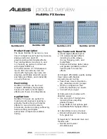 Предварительный просмотр 1 страницы Alesis MultiMix 6FX Product Overview