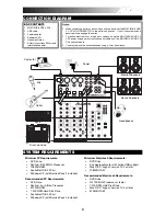 Preview for 3 page of Alesis Multimix 8 USB 2.0 FX Quick Start Manual