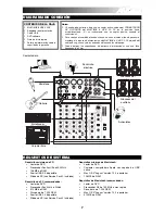 Preview for 7 page of Alesis Multimix 8 USB 2.0 FX Quick Start Manual