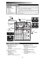 Preview for 19 page of Alesis Multimix 8 USB 2.0 FX Quick Start Manual