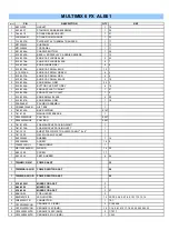 Preview for 22 page of Alesis MultiMix6FX Service Manual