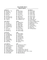 Preview for 1 page of Alesis MultiMixFX Supplementary Manual