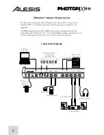 Preview for 4 page of Alesis PHOTON X 25 Quick Start Owner'S Manual