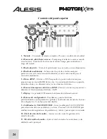 Preview for 26 page of Alesis PHOTON X 25 Quick Start Owner'S Manual