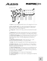 Preview for 67 page of Alesis PHOTON X 25 Quick Start Owner'S Manual