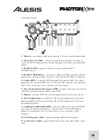 Preview for 87 page of Alesis PHOTON X 25 Quick Start Owner'S Manual