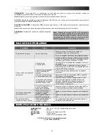 Preview for 8 page of Alesis Q49 Quick Start Manual