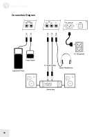 Предварительный просмотр 14 страницы Alesis QS6.2 Reference Manual